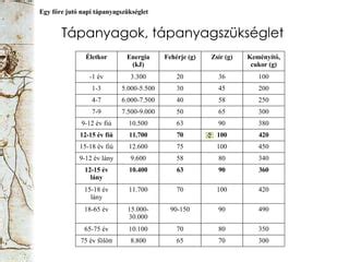 Nők különböző életkorban kisbabákkal