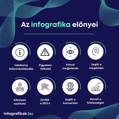 Teherautó honosítási folyamatának lépései infografika