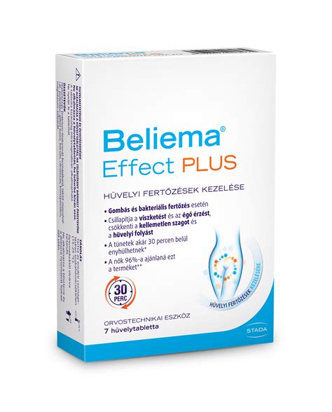 A Beliema Effect PLUS hüvelytabletta hatásmechanizmusa