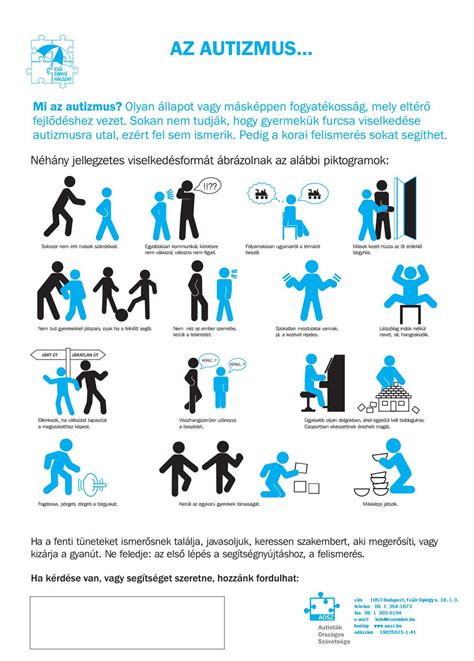 Az autizmus spektrum zavar tünetei infografika