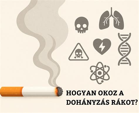 A dohányzás hatása a méhlepényre