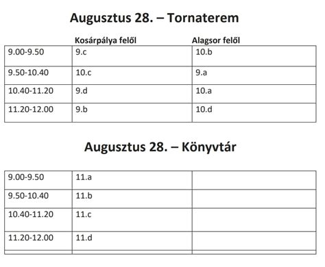 Ajánlott várakozási idő a vetélés után