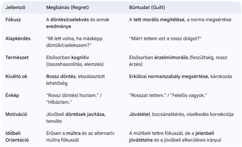 A jó és rossz gyerekcipő közötti különbségek