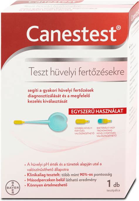 Infografika a hüvelyi fertőzések tüneteiről