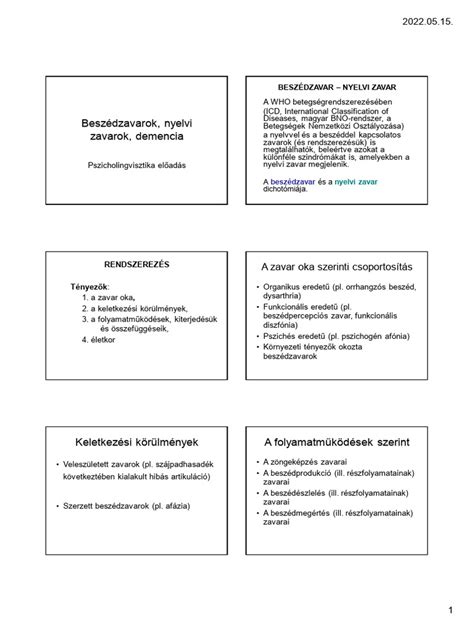 Fogáttörési zavarok