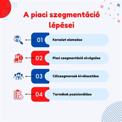 A petesejtfagyasztás folyamata és lépései