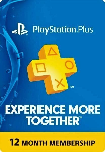 PlayStation Plus előfizetés összehasonlító táblázat