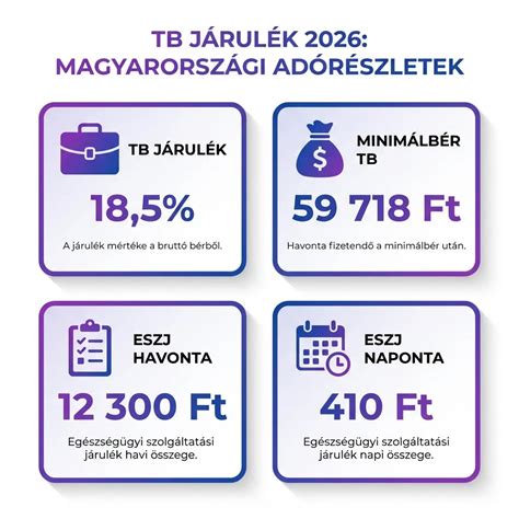 infografika a TB ellátásokról kismamáknak