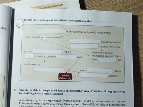 Jogszabályi változásokat összefoglaló diagram
