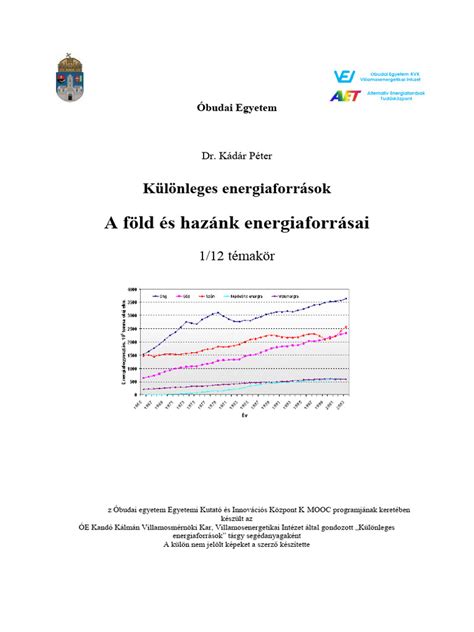 Föld energiaforrásai