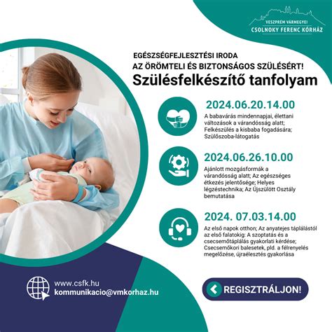 Szülésfelkészítő tanfolyam tematikája