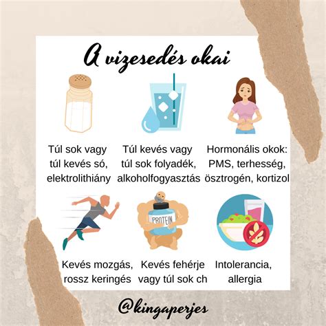 Terhességi vizesedés okai és tünetei