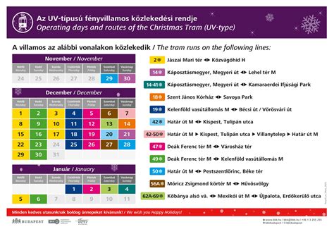 Apgar-pontszám táblázat és értelmezése