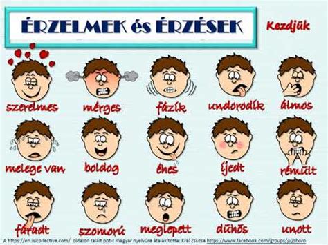 A férfiak és az érzelmek kifejezése