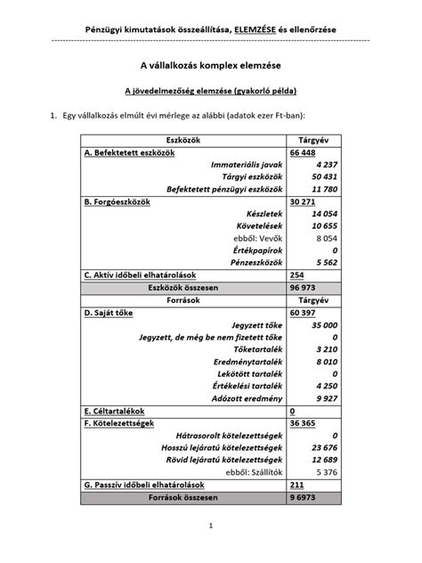 Lakáskörülmények a jövedelmi helyzet függvényében