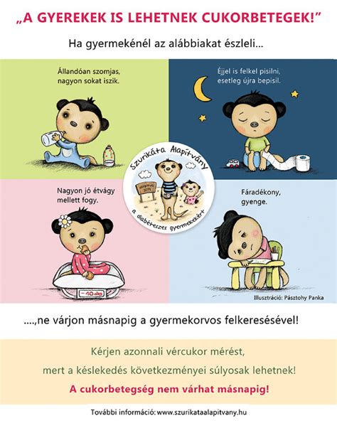 A gyermekkori viselkedészavarok tüneteit és okait bemutató infografika