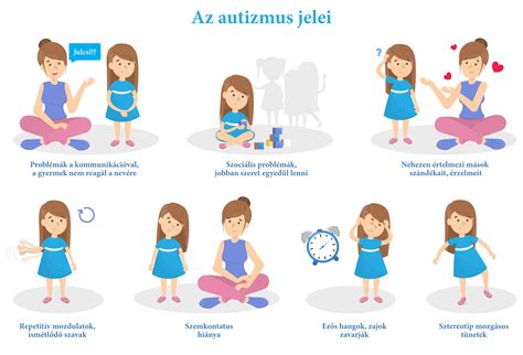 Az autizmus tünetei, beleértve a kommunikációs és szociális nehézségeket