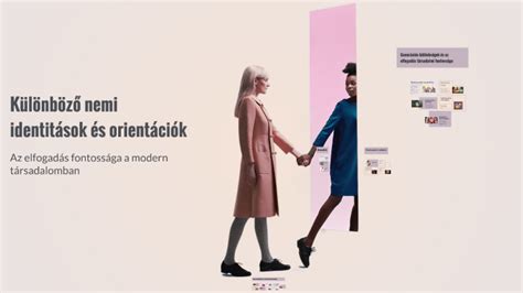 A szexuális orientációk és nemi identitások sokszínűségét bemutató grafikon