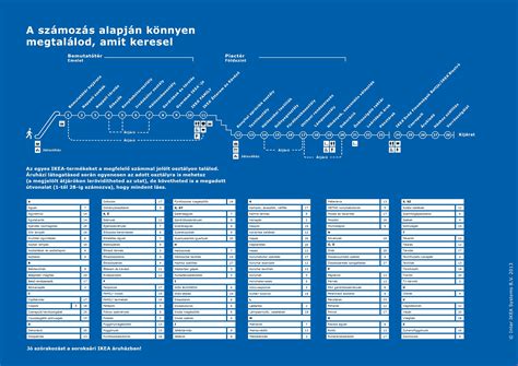 Budaörs, Gyár u. megközelítési térkép