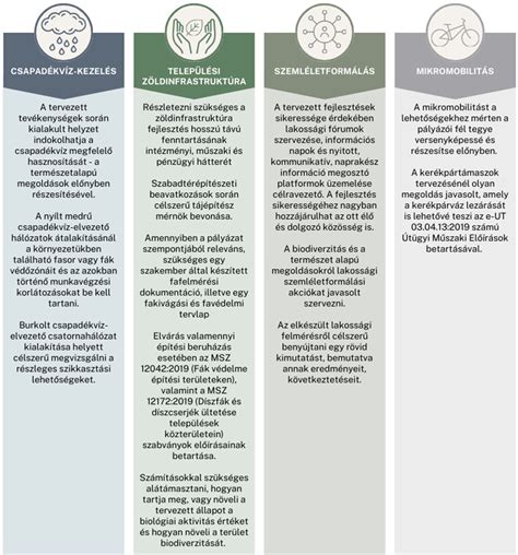 VBAC biztonsági iránymutatások és a méhrepedés kockázata