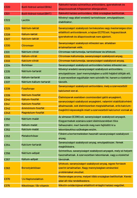 Bába és szülésznő összehasonlító táblázata