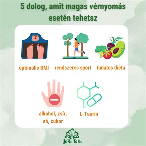 A várandósság alatti étvágytalanság és rossz közérzet okait és következményeit bemutató infografika