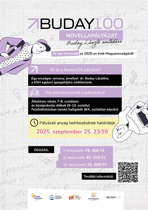 Infografika a szűzhártya tévhiteiről és a valóságról