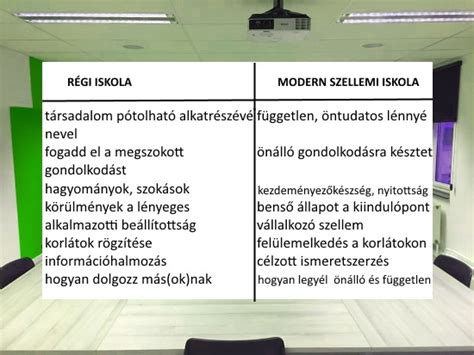 Régi és modern gyermeknevelési eszközök összehasonlítása