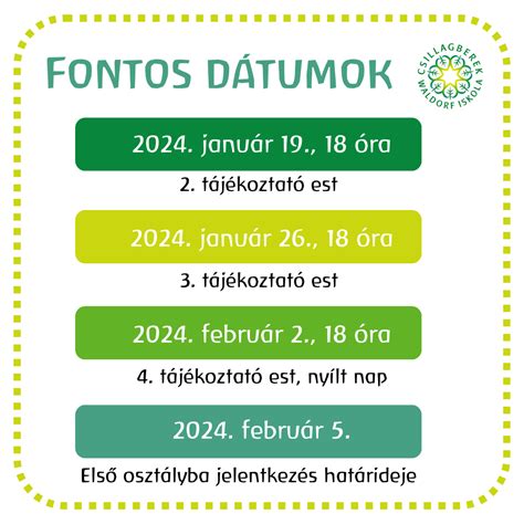 Bölcsődei jelentkezési naptár és fontos dátumok