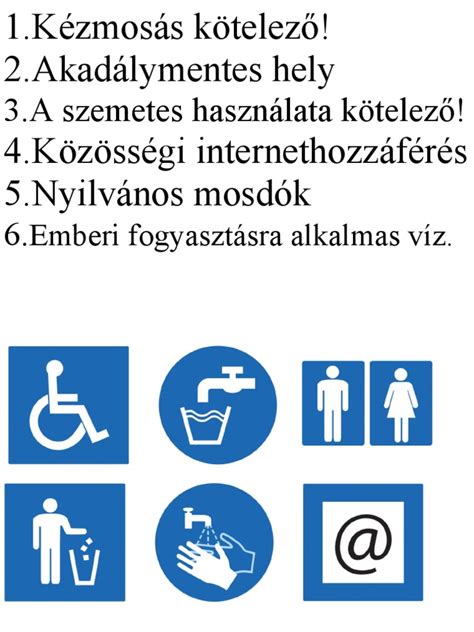 Hőmérsékleti piktogramok magyarázata