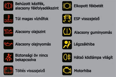 Az utasoldali légzsák kikapcsolását jelző piktogram