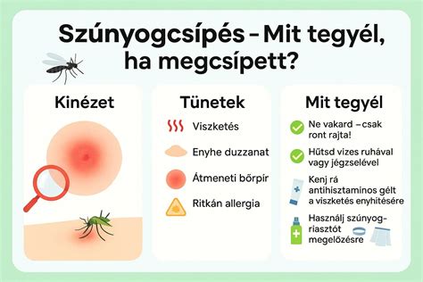 Szúnyogcsípés megelőzése