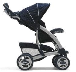 Graco Quattro Tour babakocsi funkciók és részletek