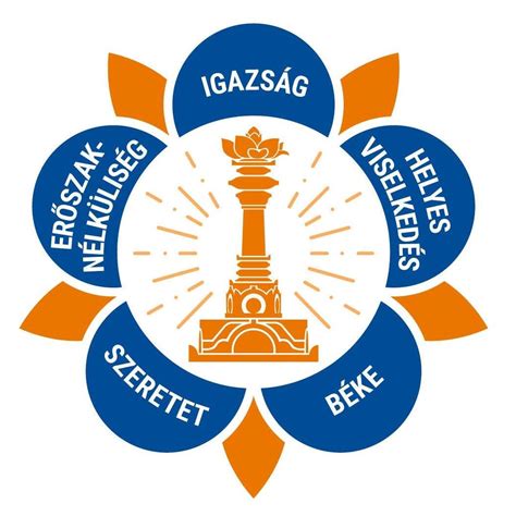 A Sathya Sai Nemzetközi Szervezet logója és tevékenységi területei