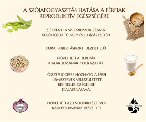 Infografika a férfiak termékenységet befolyásoló tényezőiről