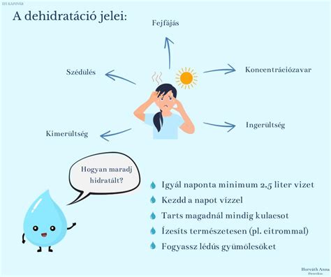 A dehidratáció jelei csecsemőknél