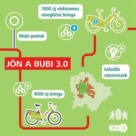 Rugalmasan bővíthető csarnoktervezési koncepció