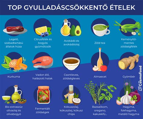 Diétás ételek listája gyermekeknek hasmenés esetén