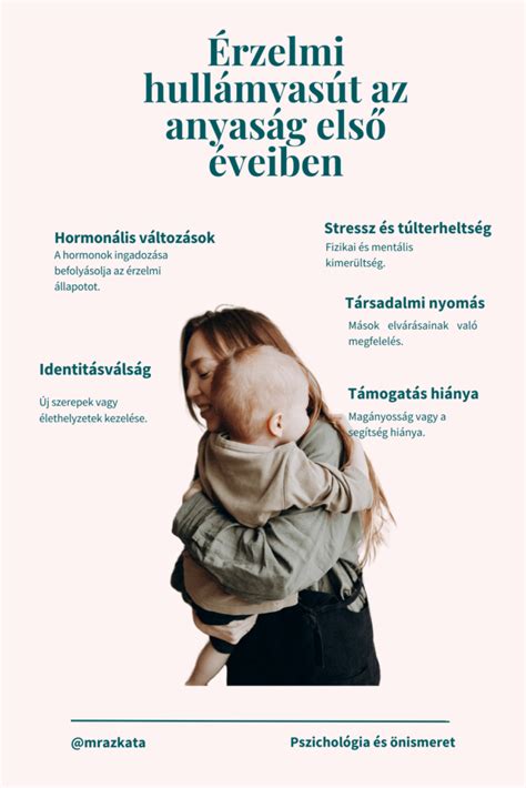 A feminizmus és az anyaság közötti ellentmondások vizuális ábrázolása