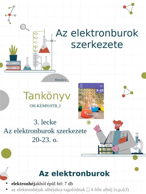 Az ACC molekuláris szerkezete