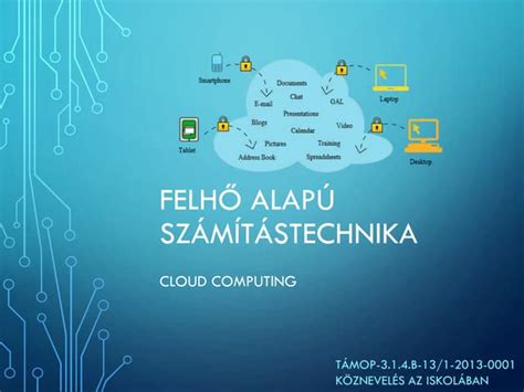 Felhő alapú streamelés funkció bemutatása