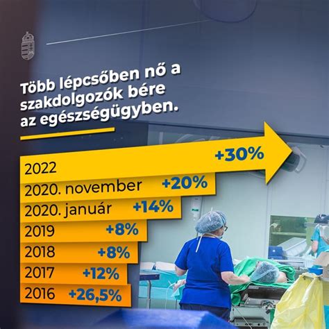 Az abortuszra vonatkozó jogi szabályozás országonkénti összehasonlítása