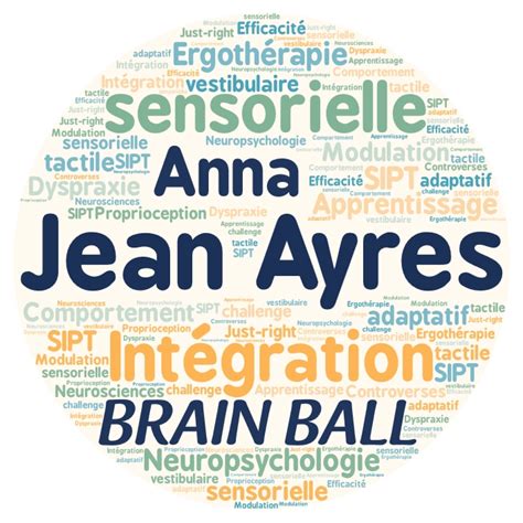 Jean Ayres arcképe