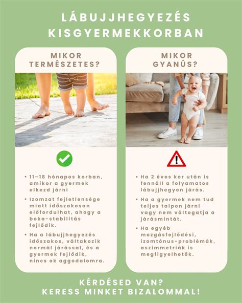 Infografika: Mikor keressük fel a csecsemő háziorvost?