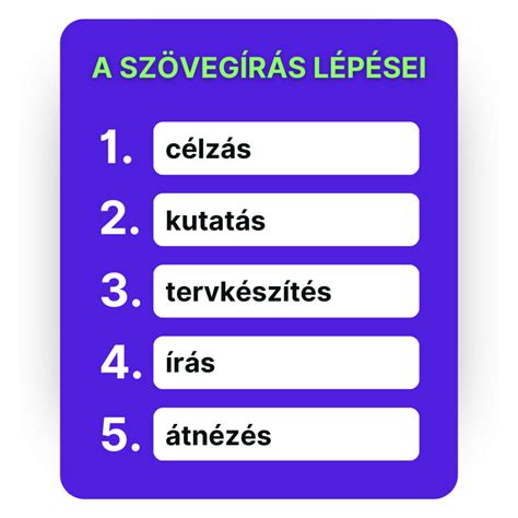 A köhögési etikett lépéseit bemutató piktogramok