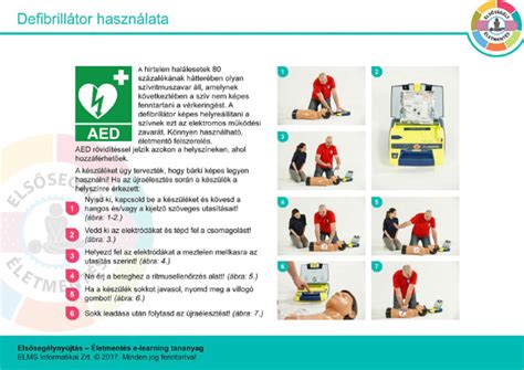 AED és defibrillátor használata gyermekeknél
