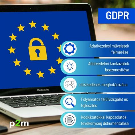 Adatvédelmi ikonok és GDPR logó