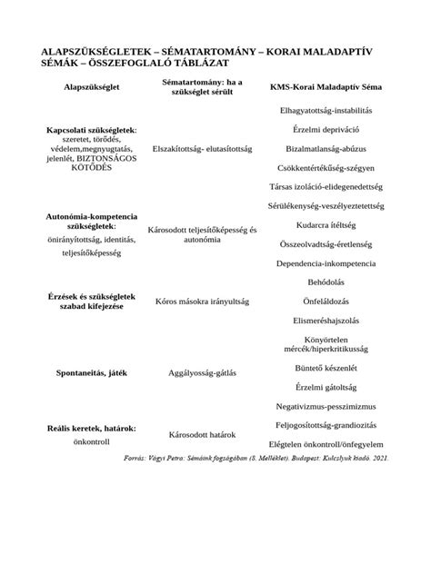 Furatok helyzetmeghatározási sémák