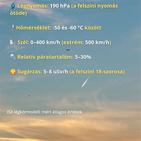 Hőmérséklet értékek magyarázata