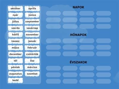 Hozzátáplálási ütemterv hónapok szerint